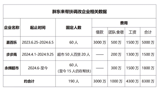 游戏专题 第92页