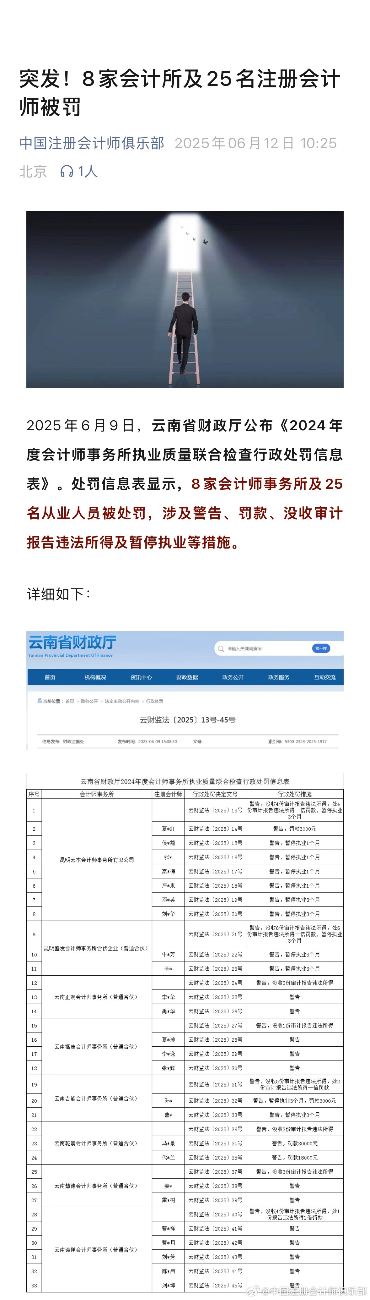 游戏专题 第88页